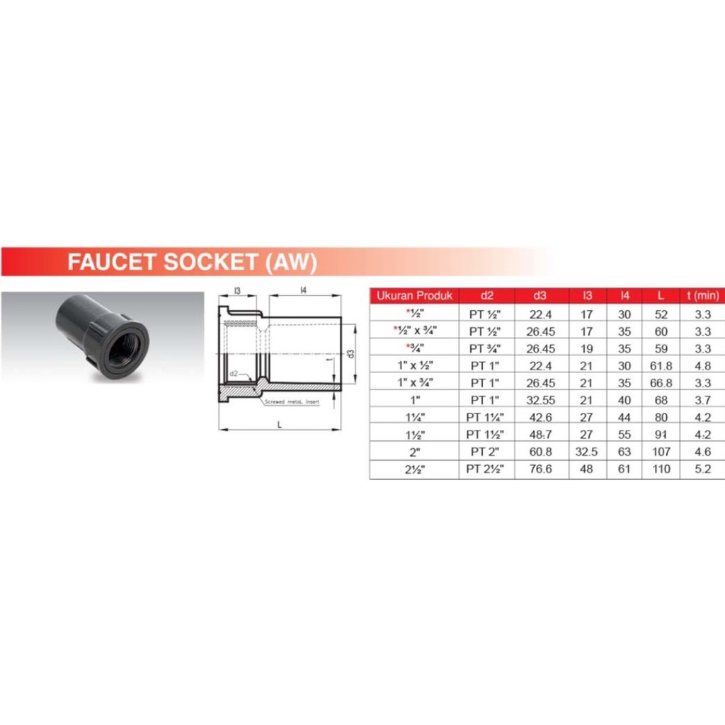 Sok Drat Dalam AW 1/2&quot; Fitting PVC RUCIKA | Faucet Socket | Sock Drat Female (Wanita)