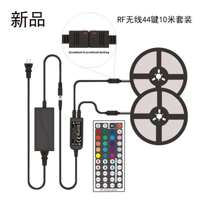 Lampu RGB LED Strip Gaming Plafon 10 Meter with Controller + RF Remote - Putih, 10M