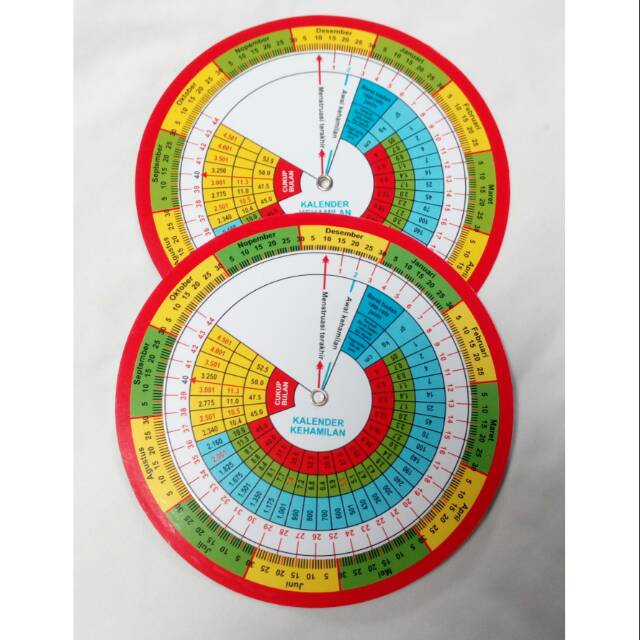 

Kalender Kehamilan