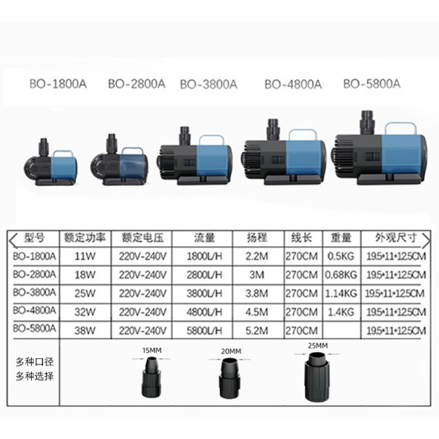 SOBO BO 3800 A Submersible Pump Pompa Air Aquarium Kolam