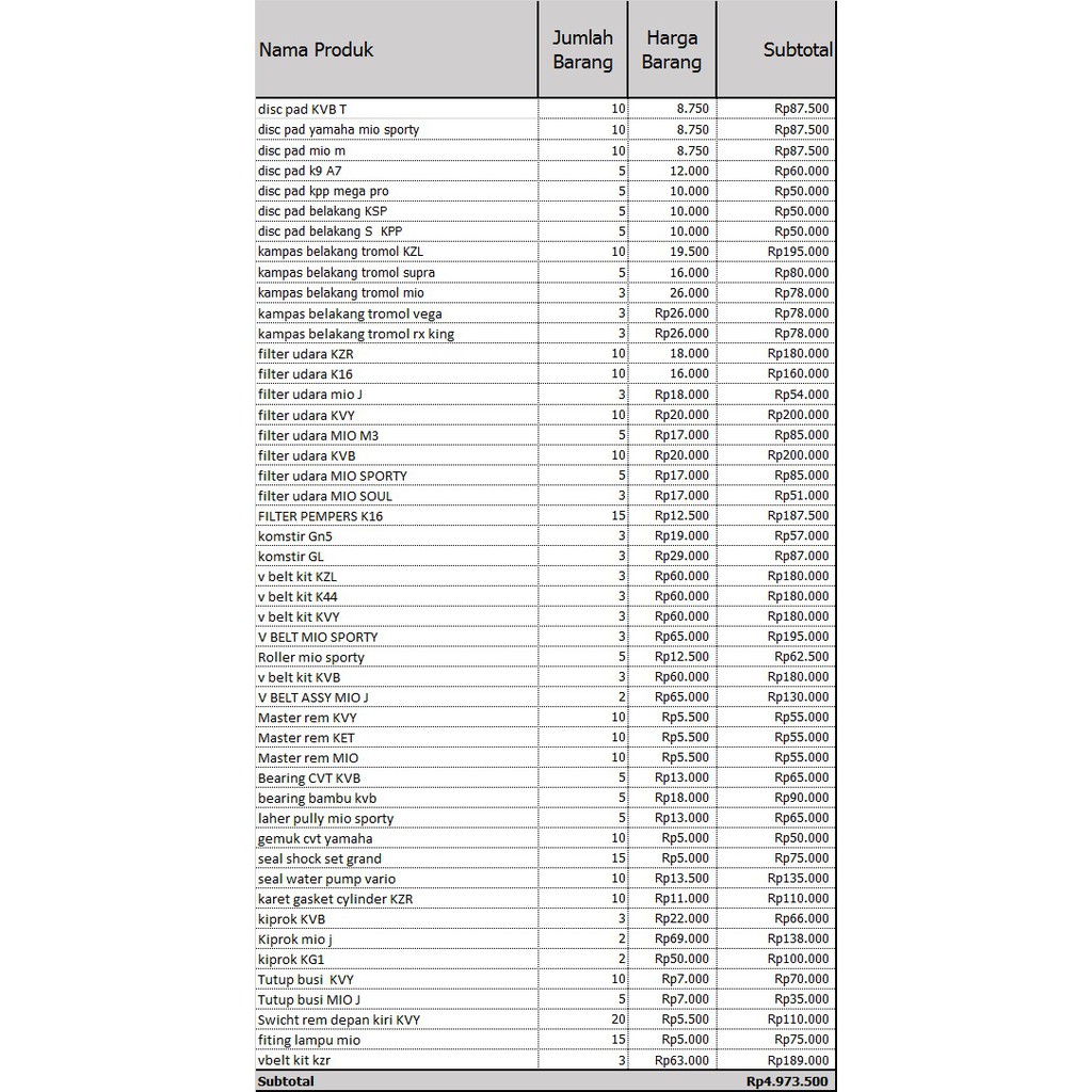 paket bengkel hemat 2