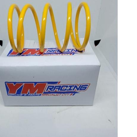 ☄ PER CVT MIO 1500 RPM (SPORTY/SMILE) PER CVT MIO SOUL 1500 RPM / PER CVT MIO SPORTY 1500 RPM (PER C