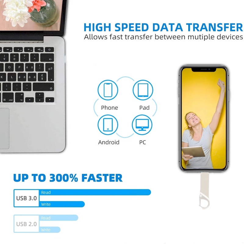 Flash Disk USB 3.0 OTG 512GB Bahan Metal Anti Air Untuk Handphone / PC