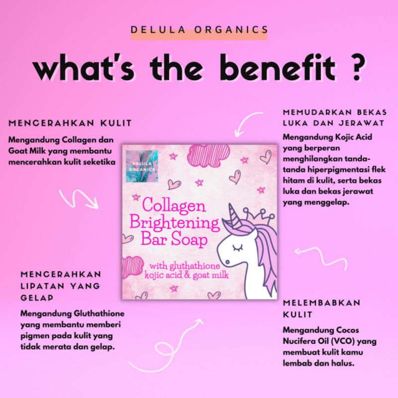 [DIST.MEDAN][BPOM] KOJIC ACID BRIGHTENING WHITENING COLLAGEN SOAP BAR SABUN KOLAGEN DELULA.ORGANICS