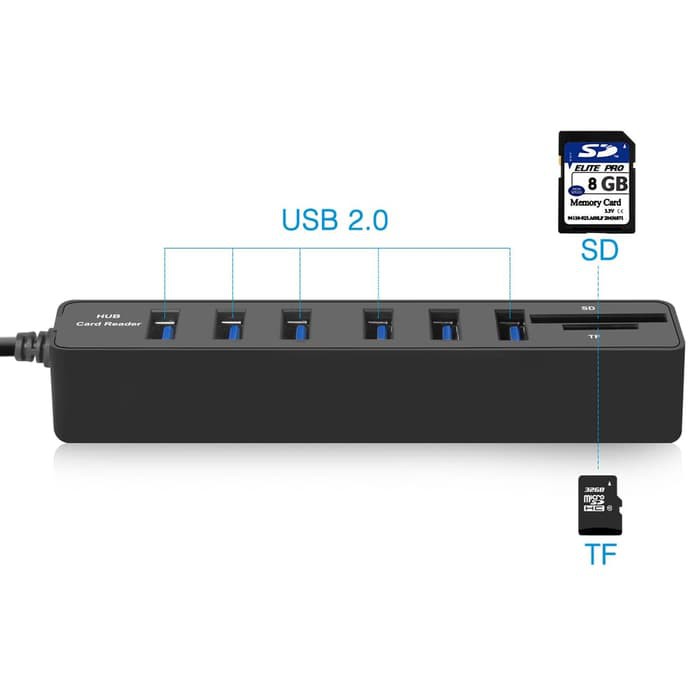 2 in 1 USB Hub 6 Port Combo Card Reader SD/TF Card