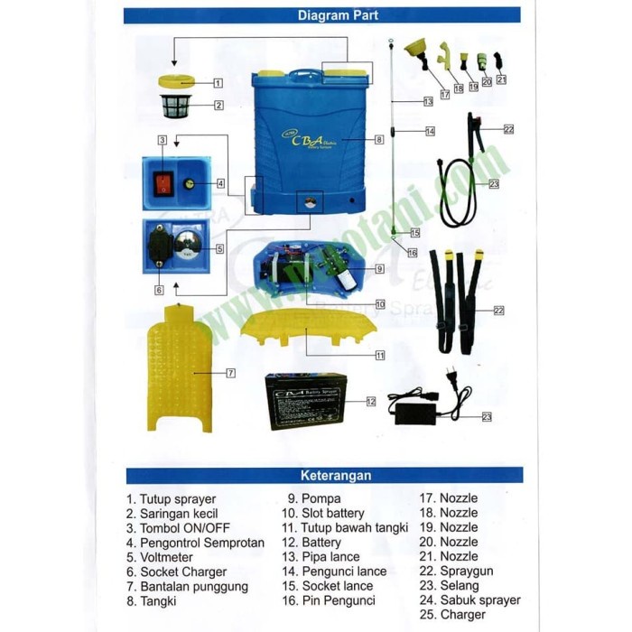 Tangki Semprot Hama Sprayer Ultra CBA Elektrik 16 Liter