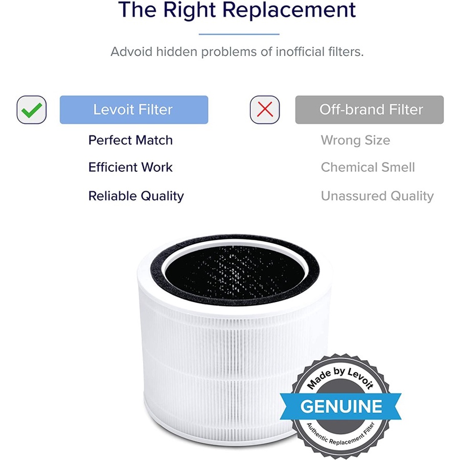 Levoit Core 200S Replacement Filter True HEPA H13 Filter Pengganti