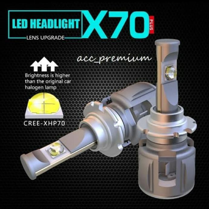 Led H4 L7 60W 6600 Lm Cree Xhp70 .Ayesha01.Olshop