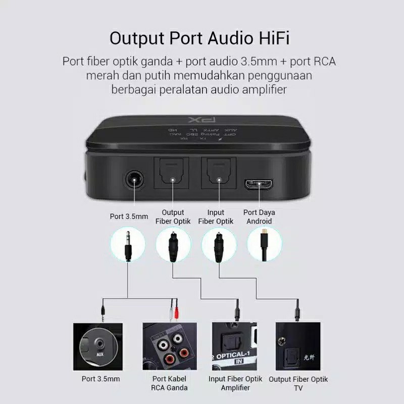 MULTIFUNCTIONAL Blueetooth Receiver Transmitter Audio 5.0 HD stereo 2in1 PX BRX 3000