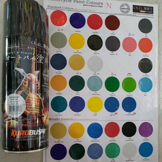 

Samurai paint epoxy uch210