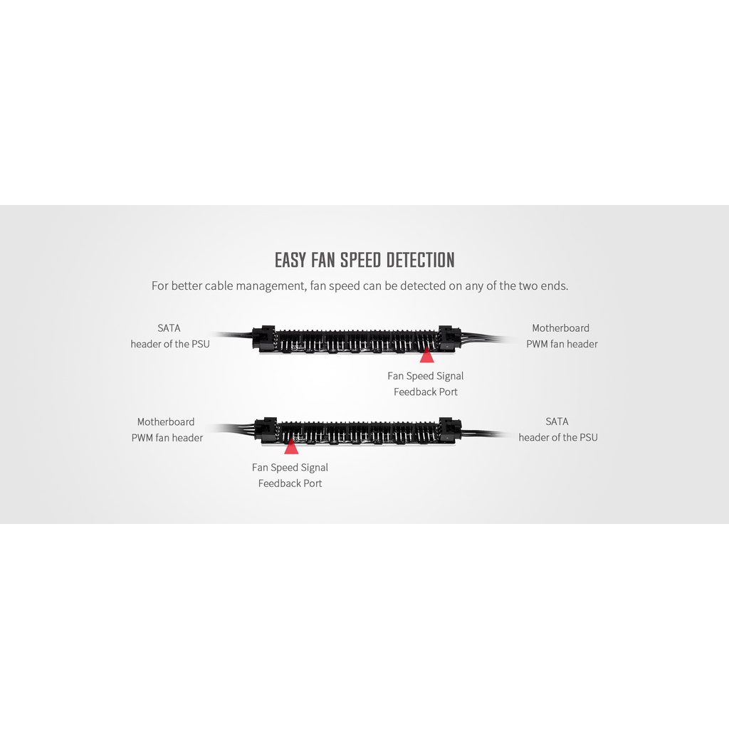 ID Cooling FH 07 PWM Fan Hub 7 Port