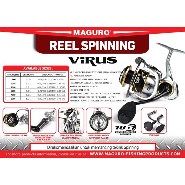 REEL PANCING MAGURO VIRUS 1000 POWER HANDEL