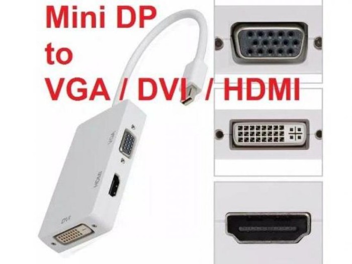 Mini DP To HDMI DVI VGA Adapter 3 In 1 Hub Mini Display Port Converter
