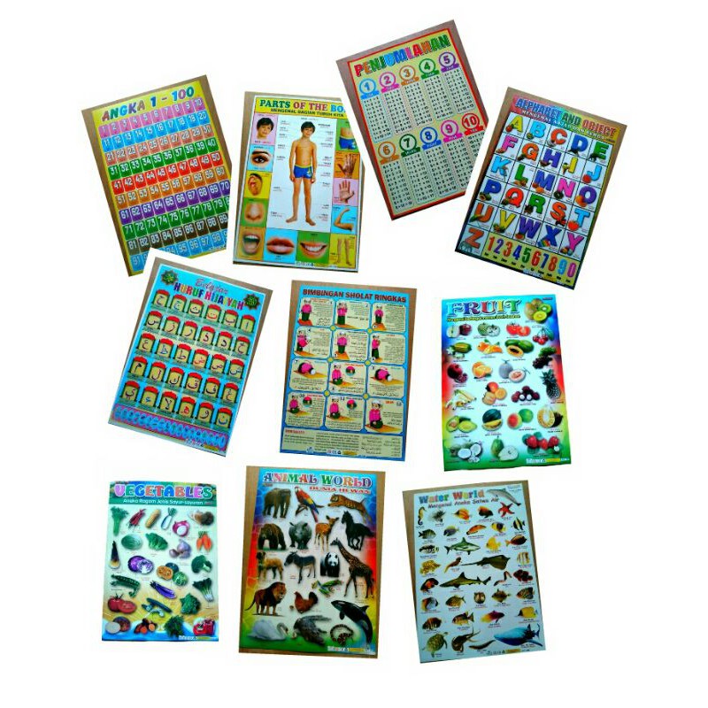 

1 PAKET POSTER EDUKASI ANAK MURAH ISI 10 PCS TIDAK BOLEH LEBIH