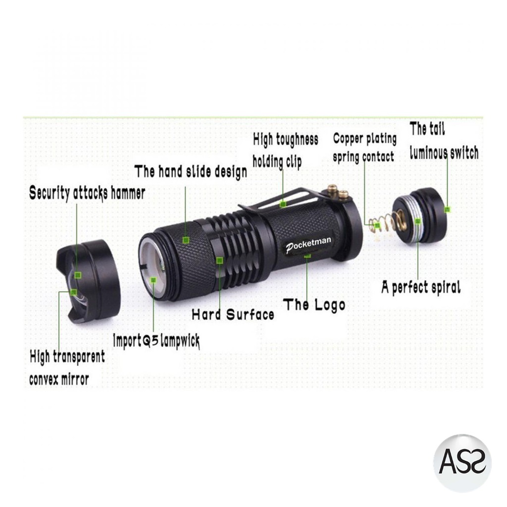 ASS Shop - TaffLED Senter LED 2000 Lumens Waterproof Pocketman P1