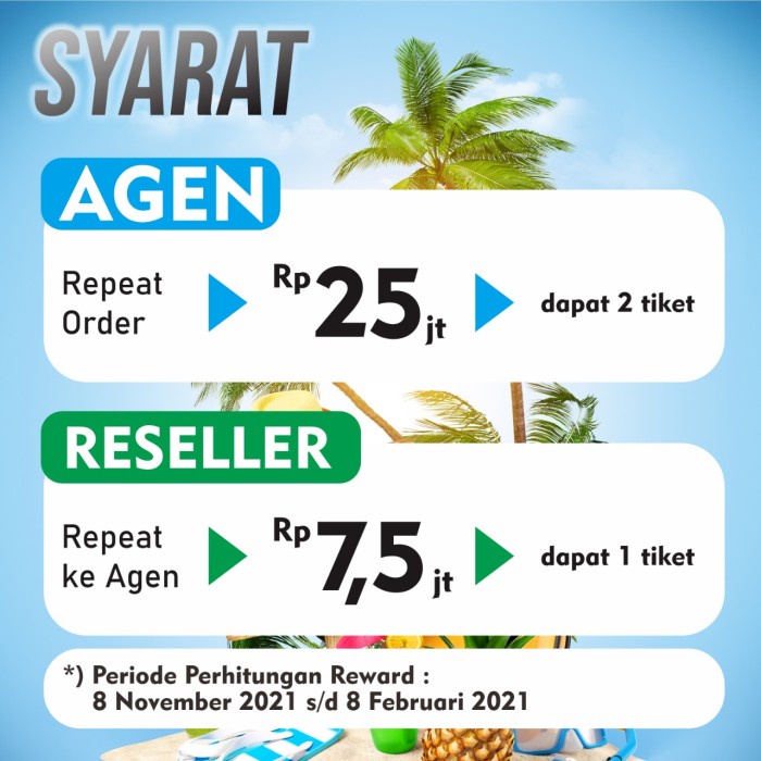 ALPHA RULES Paket Reseller Hemat For Repeat Order + Ke Bali Bareng DC ORIGINAL