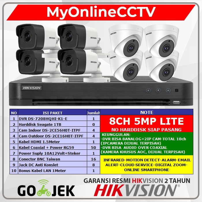 Paket CCTV Hikvision 8Ch 5MP Lite Lengkap  8 Kamera Siap Pasang NO HDD