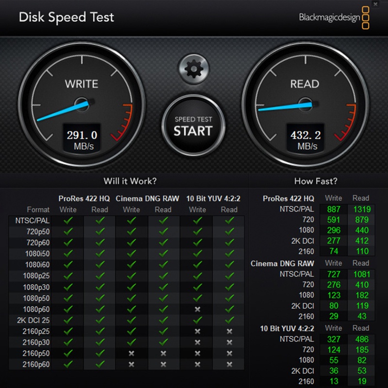 Zzz 2022 Hardisk SSD M.2 NGFF Ke Tipe-C Usb 3.1