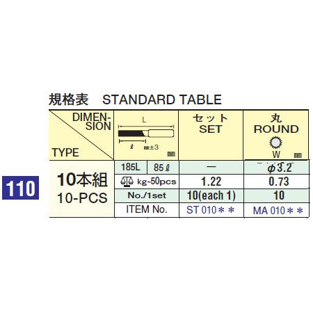 

Kikir MA-01002 SATUAN TSUBOSAN RJ4