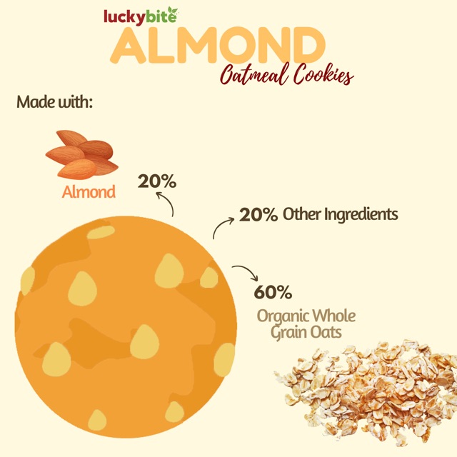 Oatmeal Cookies - Almond (225 gr) - LUCKYBITE