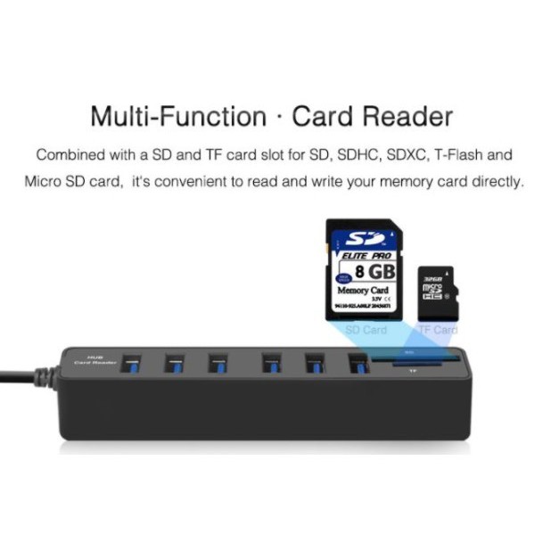 READY INSTANT USB Port 3 in 1 with Card Reader Multifungsi