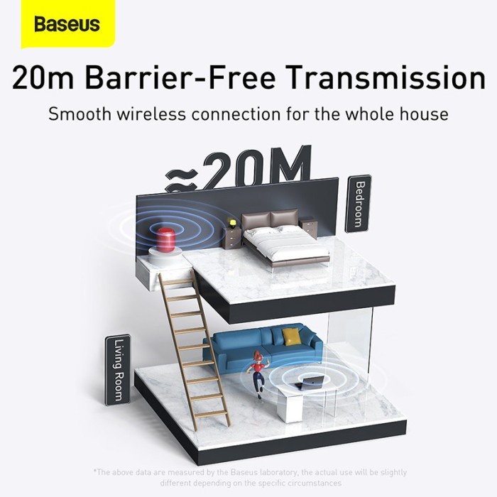 BASEUS MINI USB BLUETOOTH DONGLE WIRELESS ADAPTER V5.0 ADAPTOR