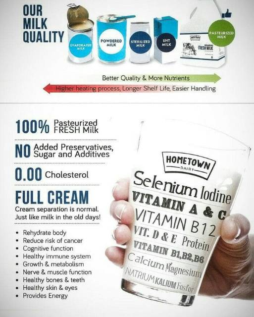 Susu Hometown 1L / 2L / 3L | Premium Fresh Milk Home Town Susu Sapi Murni Segar 1 2 3 liter Belgian Chocolate Coklat