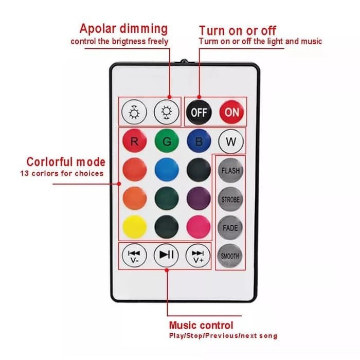 Bohlam Lampu LED Musik Bluetooth Speaker + Remote 1Pcs