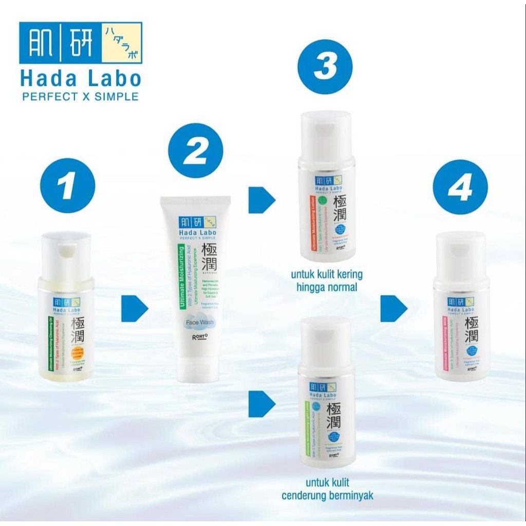 ✿ELYSABETHME✿ Hada Labo Ultimate Moisturizing MILK gokujyun susu pembersih muka moist moisturizer pelembab