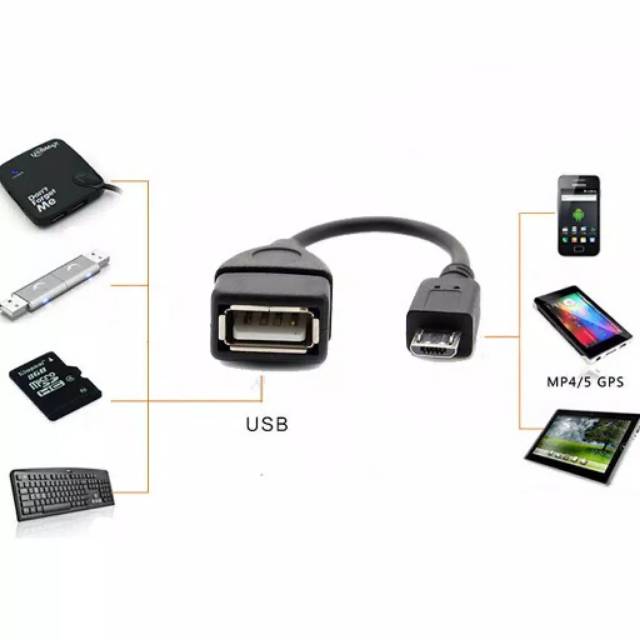 OTG USB CABLE / OTG PHONE