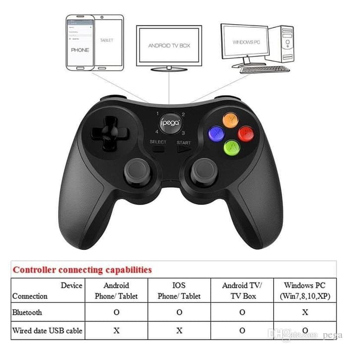 Gamepad bluetooth ipega PG-9078 - Joystick wireless controller universal