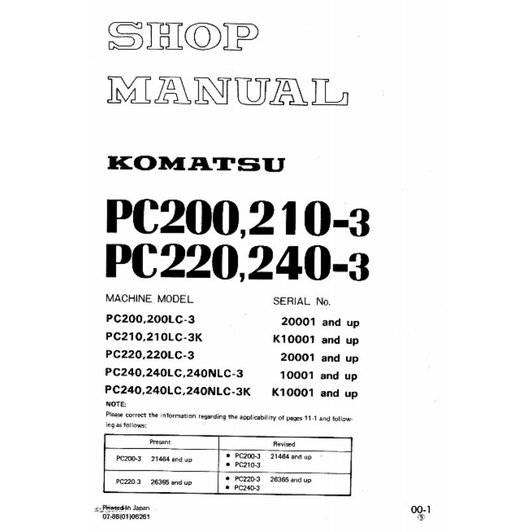shop manual excavator komatsu PC200-3