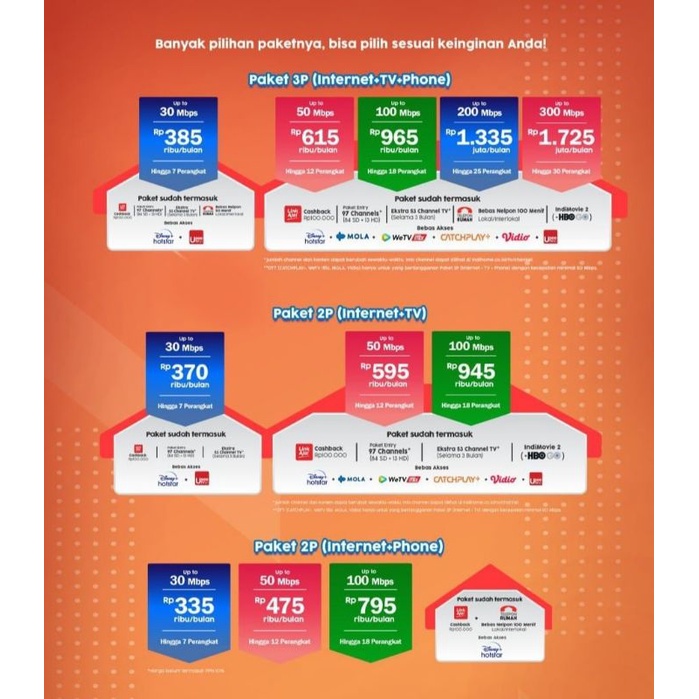 PAKET WIFI INDIHOME