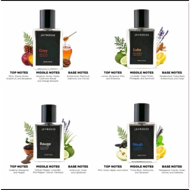 Parfum Reffil JAYROSE 100% ORIGINAL (BY LUZI)