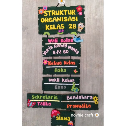 HIASAN KELAS_STRUKTUR ORGANISASI KELAS