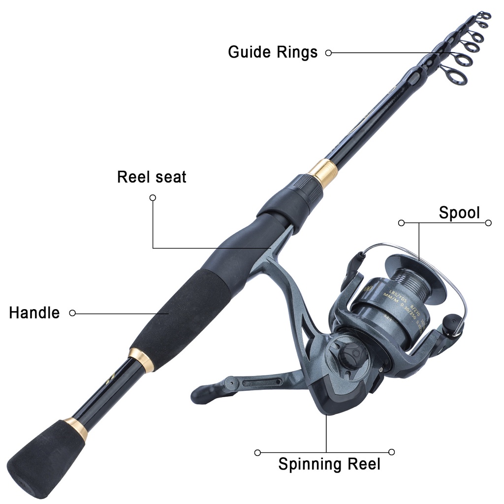 Sougayilang 1.8M-2.4M Telescopic Portable Memancing Set Joran Pancing Reel Pancing Senar pancing Umpan memancing Set Alat Pancing