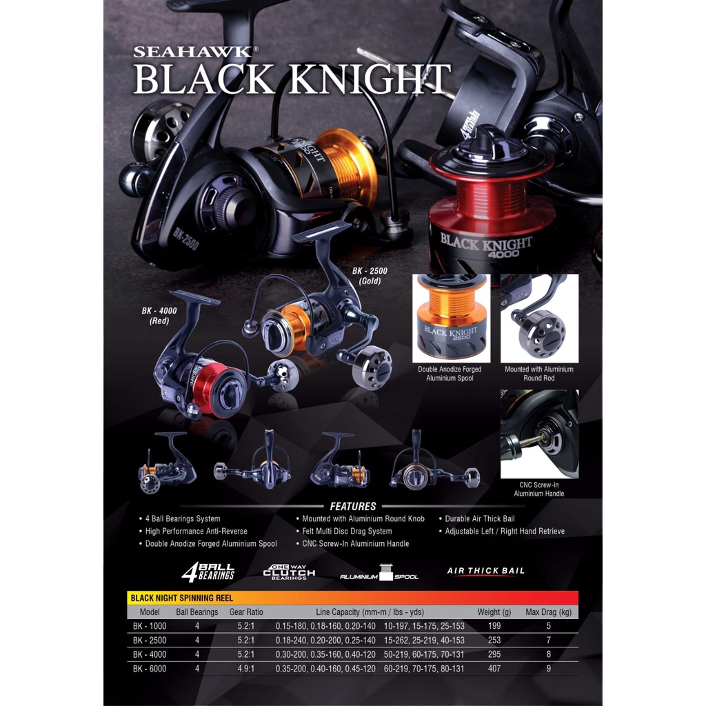 Reel SEAHAWK BLACK KNIGHT (POWER HANDLE)