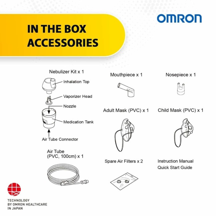 New Omron Nebulizer C101 | Omron C-101 | Pengganti Omron C-803