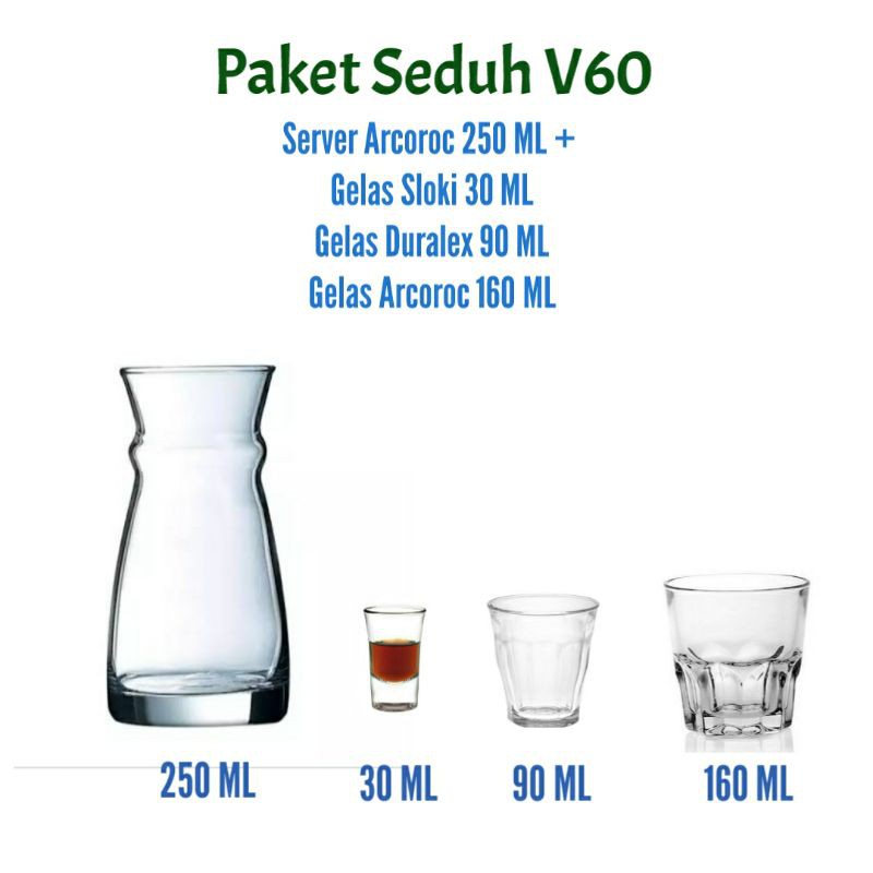 Jual Paket Gelas Dan Server Arcoroc V60 Gelas V60 160 Ml Server Kopi 250 Ml Sloki V60 Gelas 9718