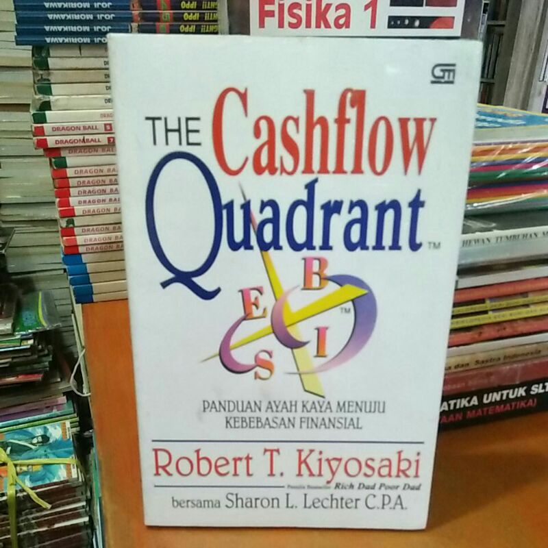 THE cashflow Quadrant