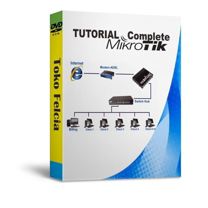 Tutorial Mikrotik Komplit