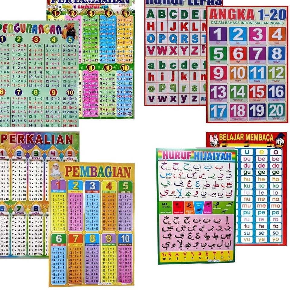 

ㅀ POSTER EDUKASI ANAK PENDIDIKAN BELAJAR-ANAK-USIA-BALITA-BATITA-PAUD-TK-SD-MI-MUSLIM-ISLAM-ISLAMI-HURUF-HIJAIYAH-ANGKA-ALFABET-BERHITUNG--ABJAD-ANGKA-DINDING-BAHASA-ARAB-INDONESIA-INGGRIS-ASMAUL-HUSNA-SHOLAT-NABI-PERKALIAN-PEMBAGIAN HOT ITEM 3598 ♛