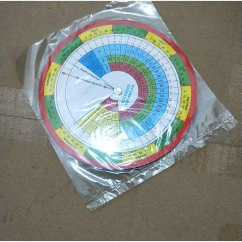 

Kalender Kehamilan / Kalender KB