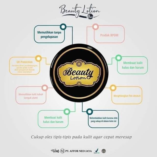 

BEAUTYLOTION VIRAL