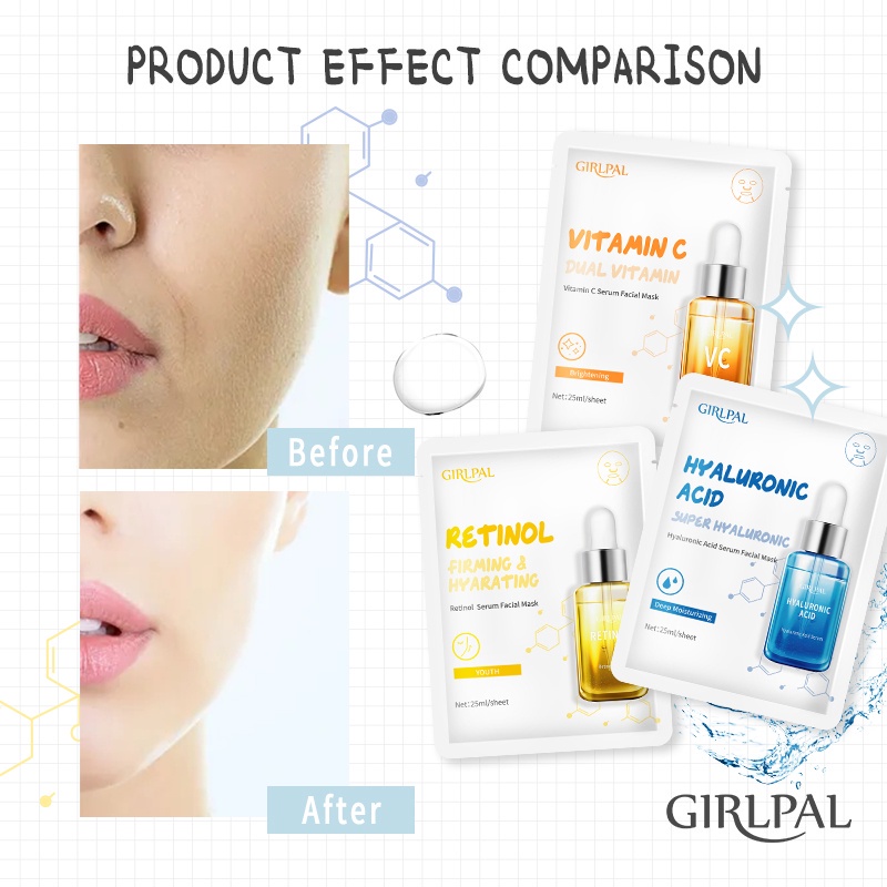 GIRLPAL Serum Facial Mask Sheet Mask / Moisturizing Masker Deep Wajah Facial Skincare