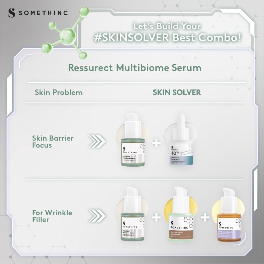 Somethinc Resurrect Multibiome Serum 20ml / 20 ml