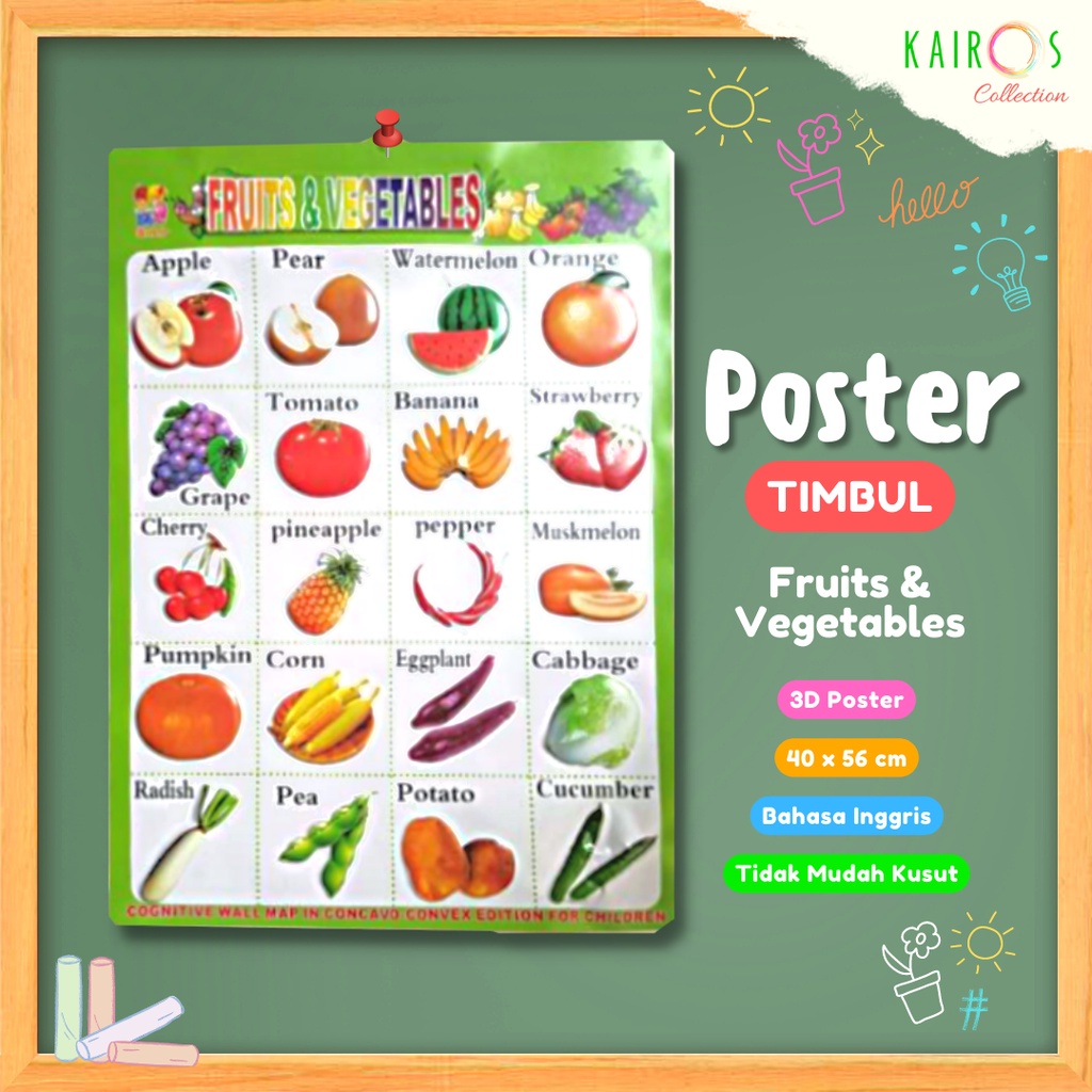 Poster Anak Timbul Buah dan Sayur