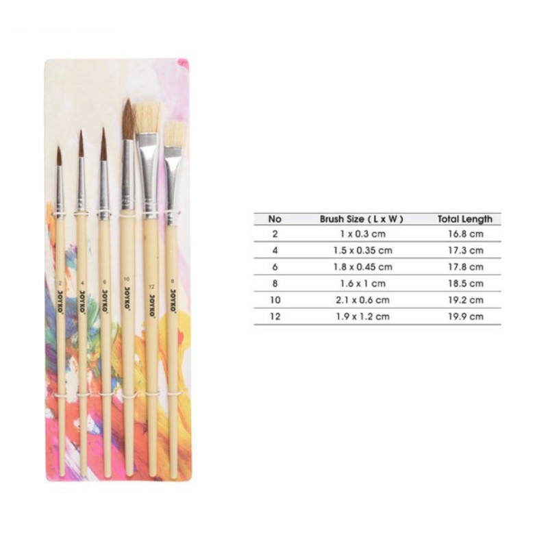 Kuas Cat / Brush Set Joyko BR-1 Isi 6 pc