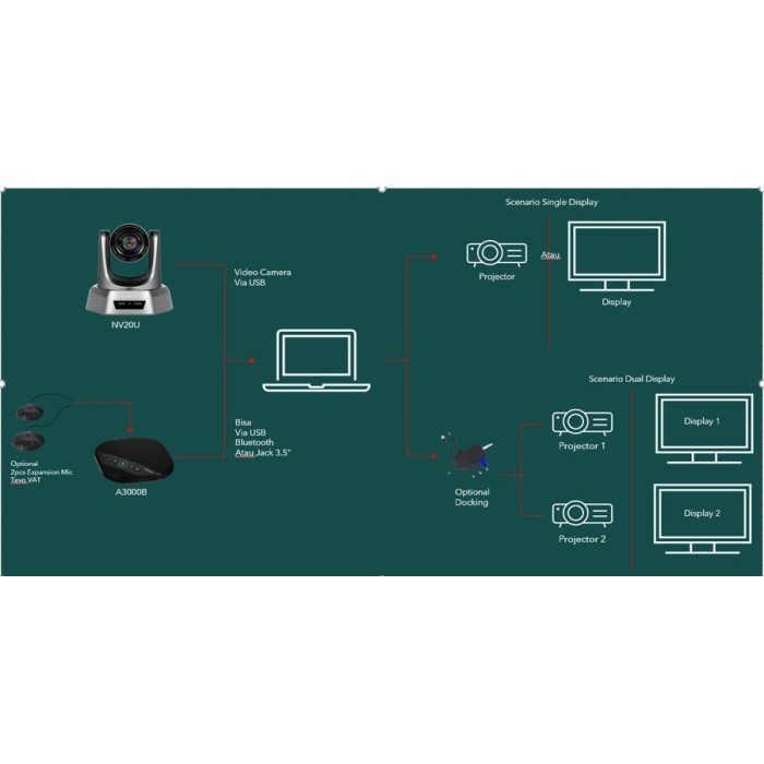 Tenveo Tevo Vat Portable USB Expansion Microphone