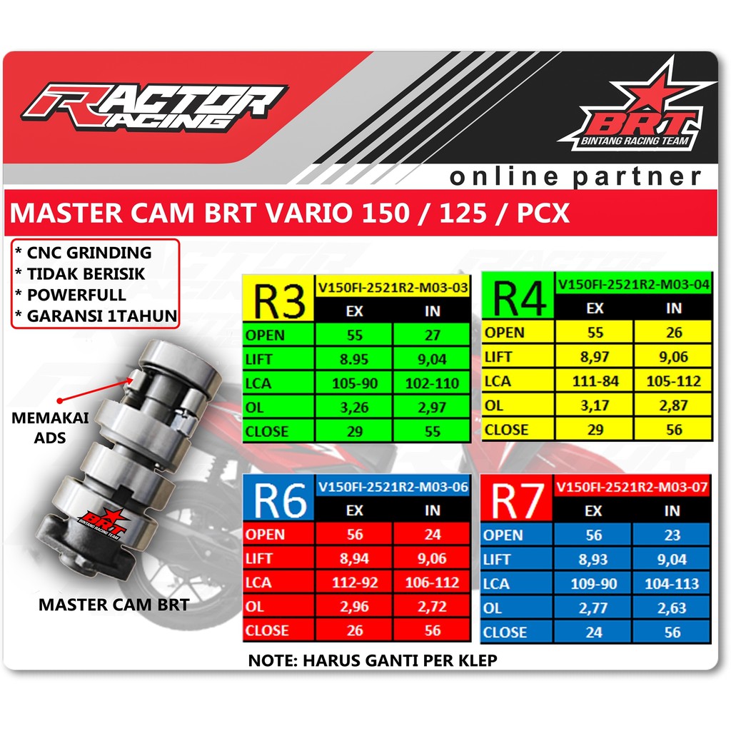 MASTER CAM NOKEN AS BRT ALL VARIO 150 VARIO 125 PCX 125 PCX 150 BRT TIPE R RACING BRT